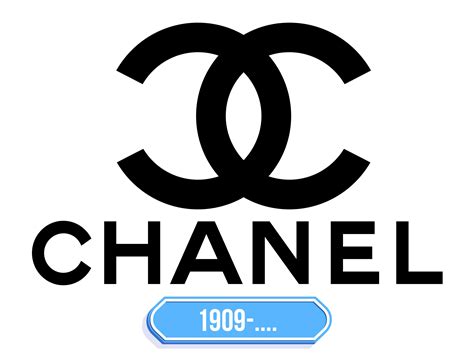 chanel nome e significato|Il significato e la storia del nome Chanel .